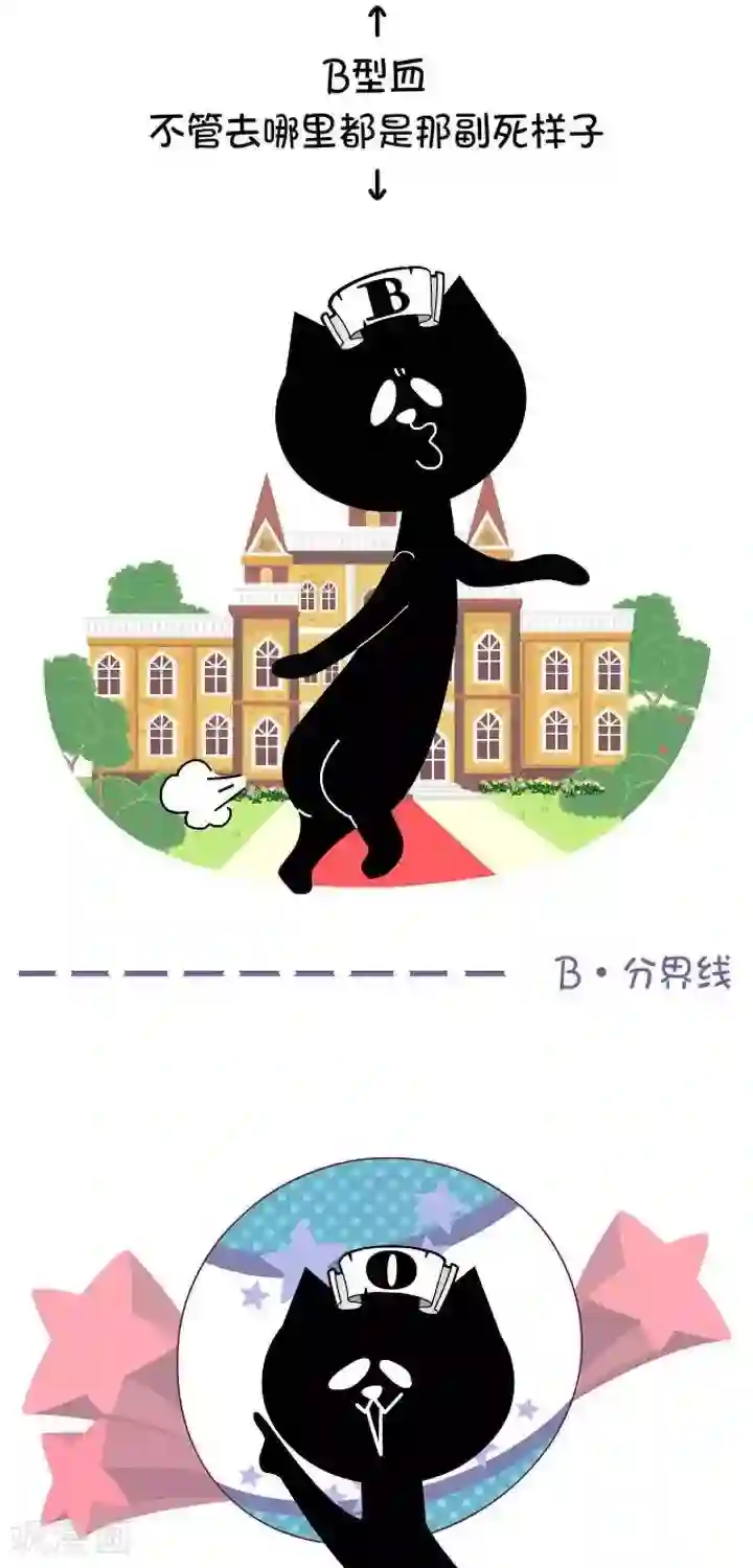 NIU猫之血型NIU第5话 血型-谁最怕旅行