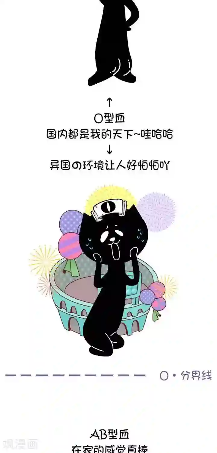 NIU猫之血型NIU第5话 血型-谁最怕旅行
