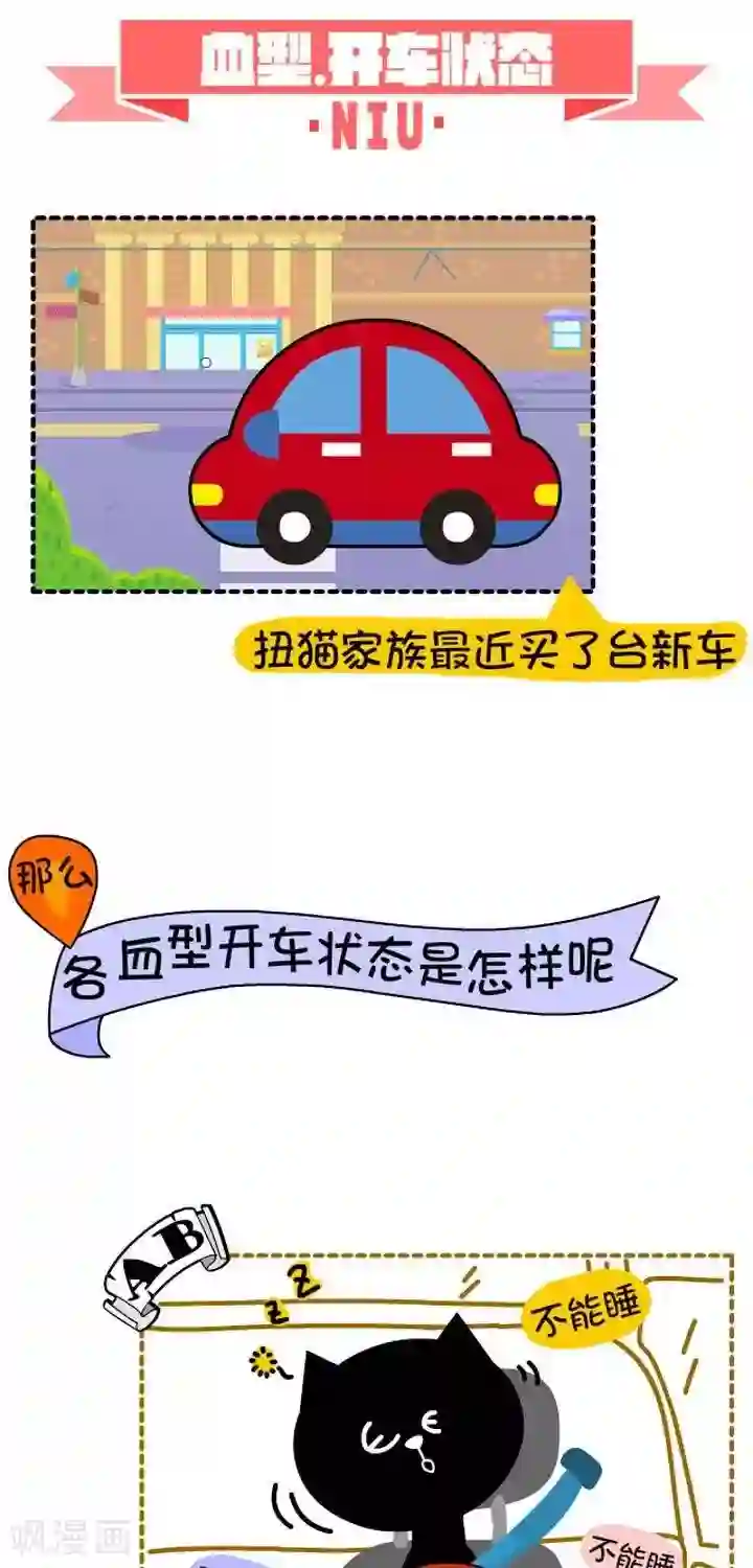 NIU猫之血型NIU第7话 血型-开车状态