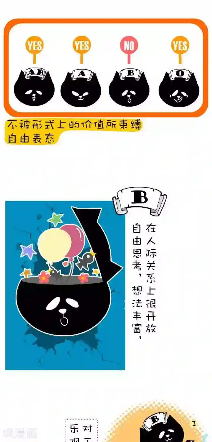 NIU猫之血型NIU第9话 血型-B型血概述