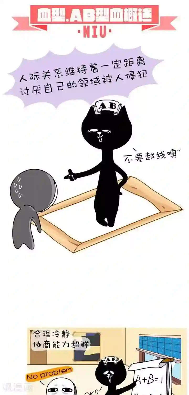 NIU猫之血型NIU第10话 血型-AB型血概述