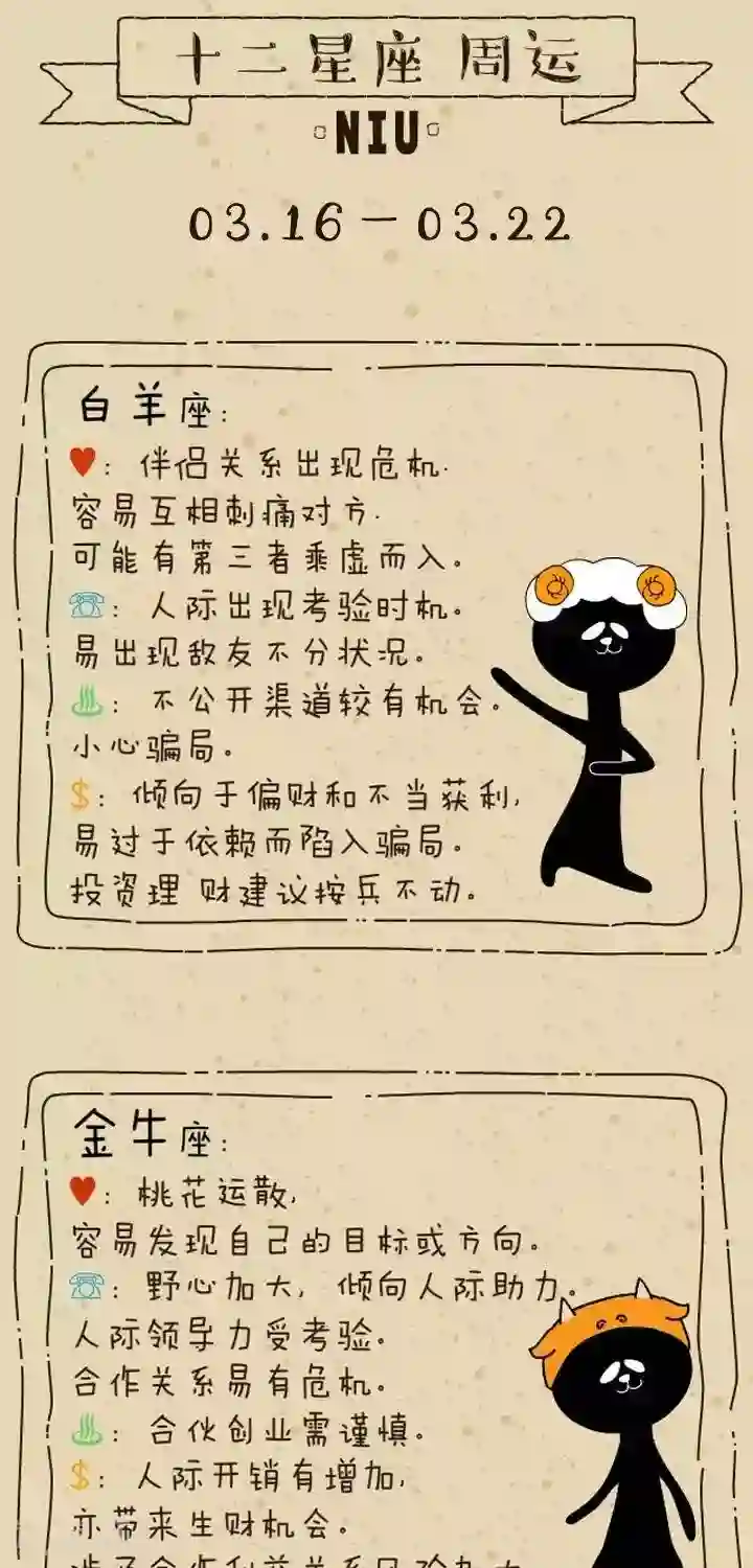 NIU猫之血型NIU第19话 12星座周运