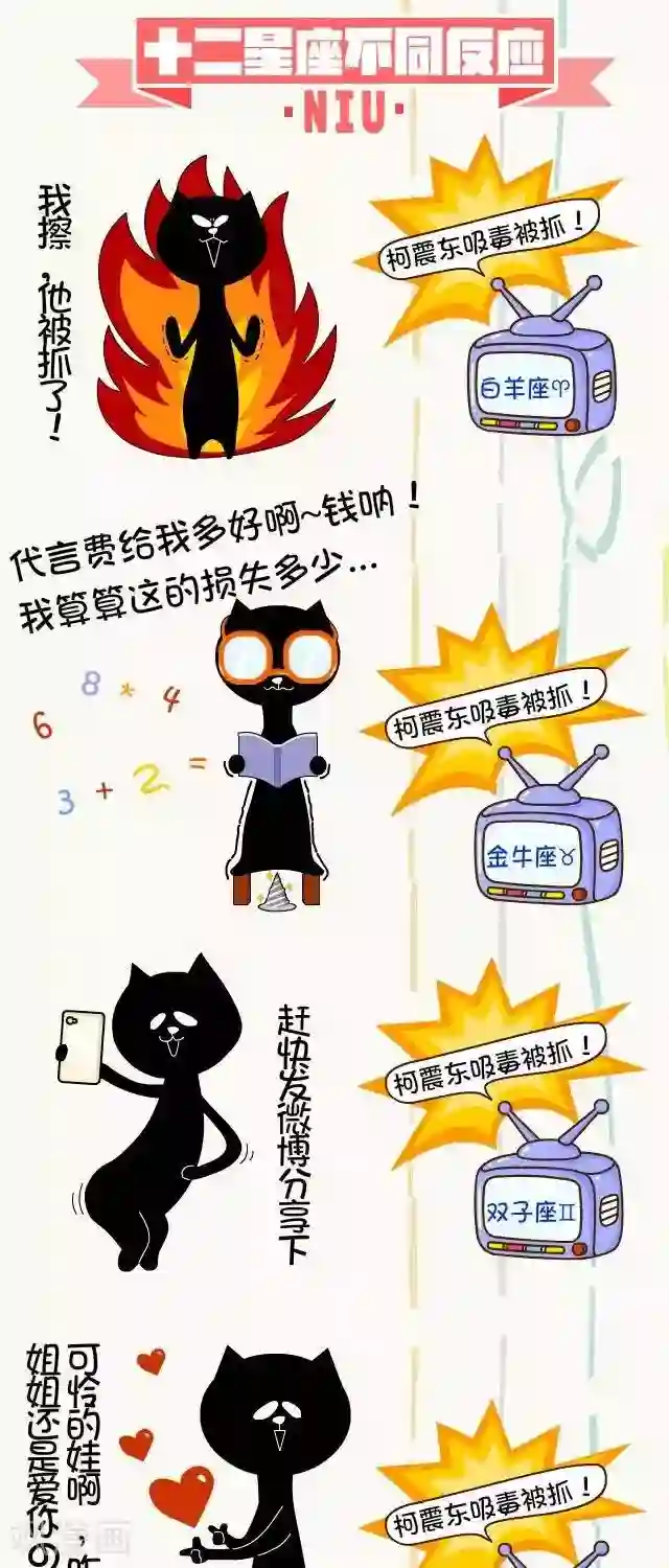 NIU猫之血型NIU第23话 十二星座不同反应