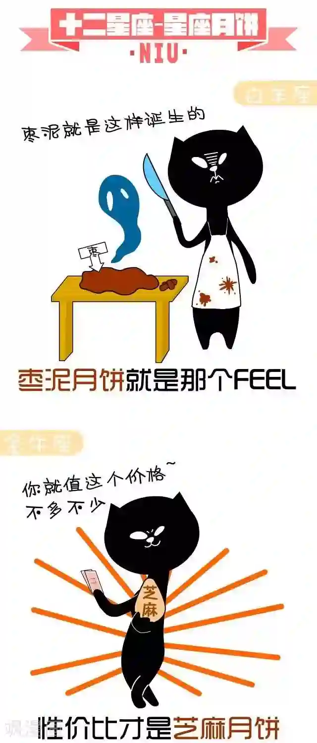 NIU猫之血型NIU第26话 星座月饼