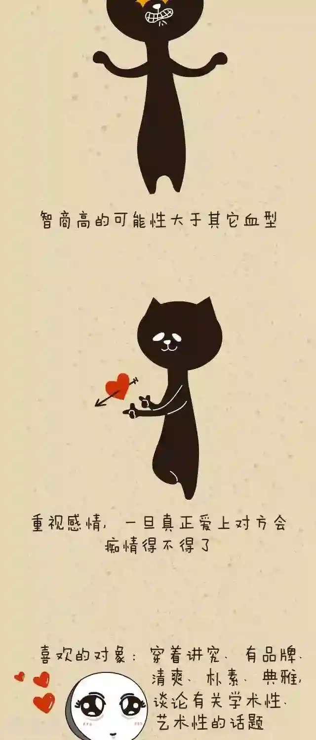 NIU猫之血型NIU第28话 小心血型人