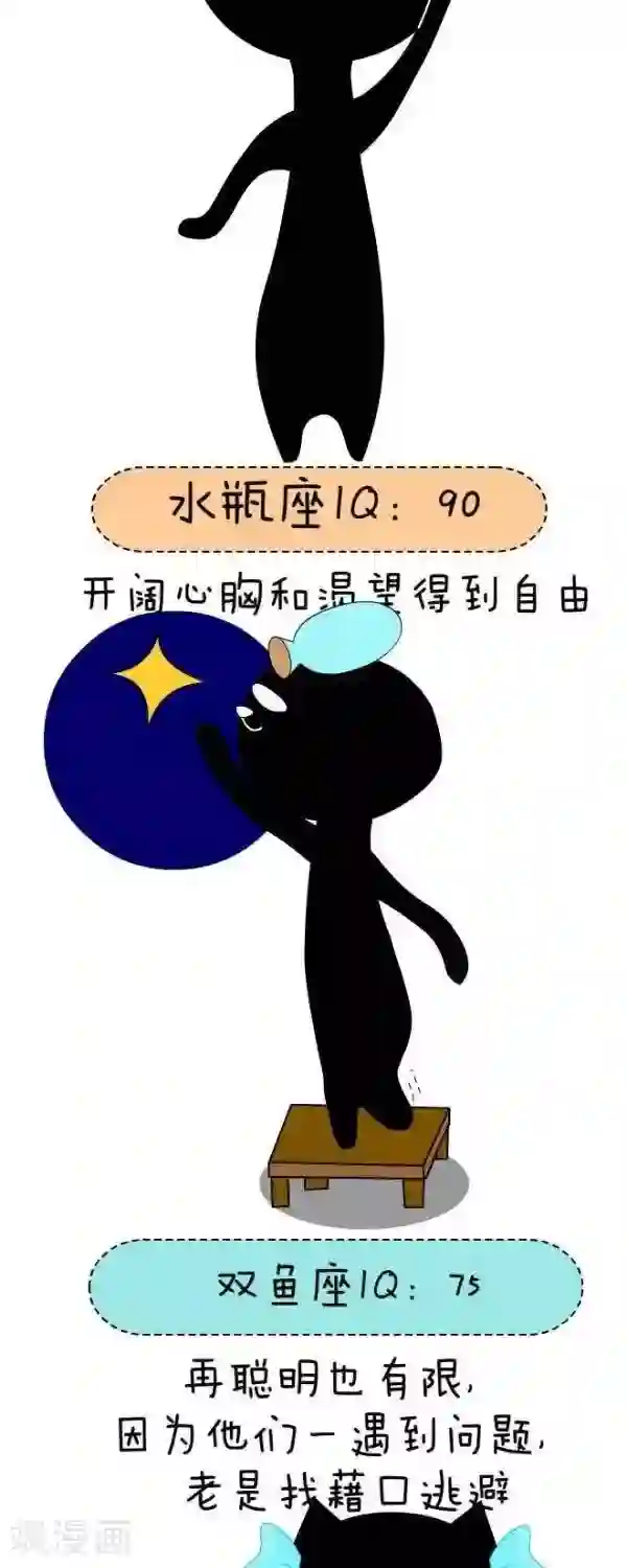 NIU猫之血型NIU第30话 IQ（2）
