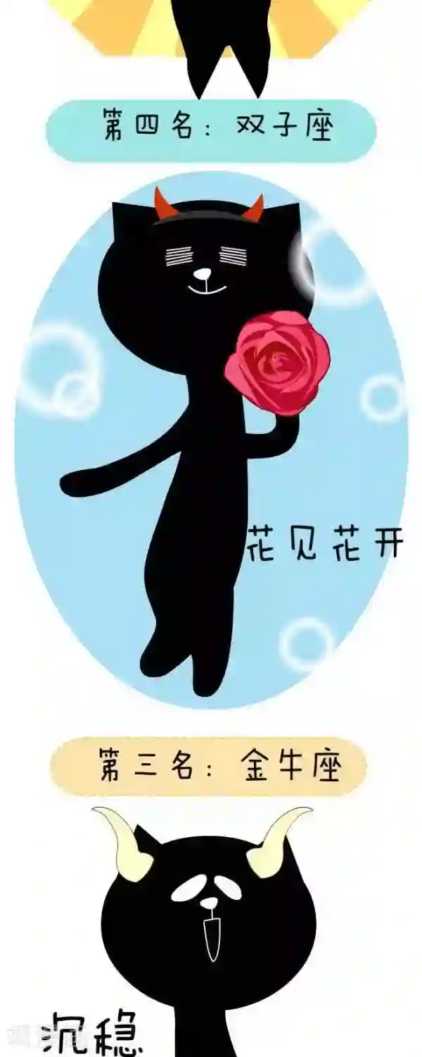 NIU猫之血型NIU第33话 情商