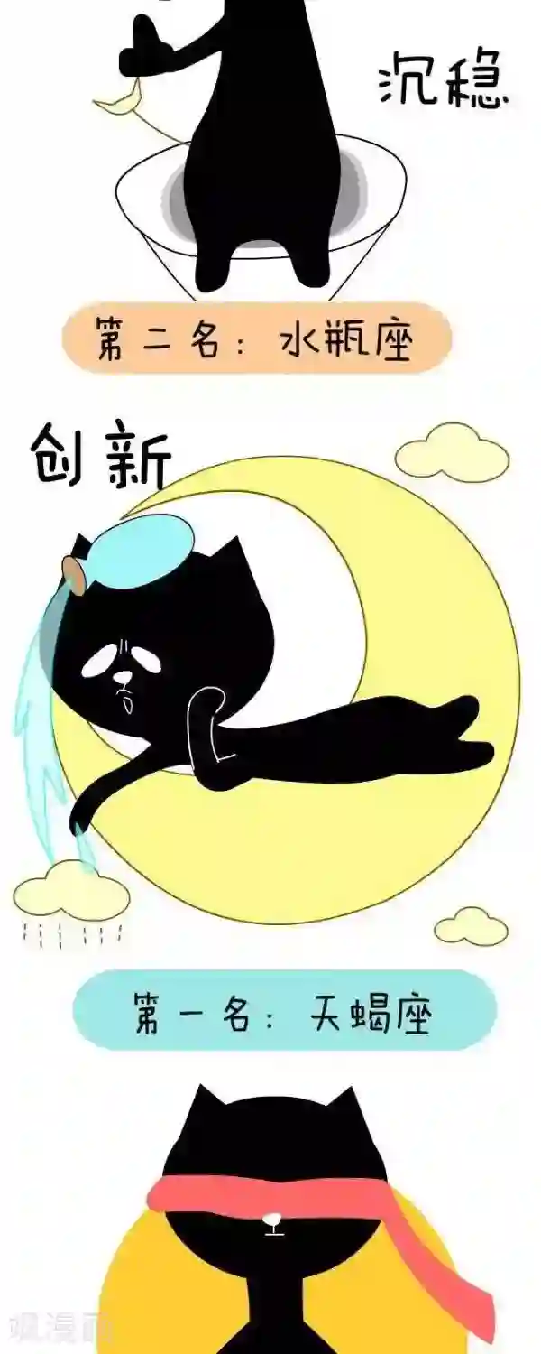 NIU猫之血型NIU第33话 情商