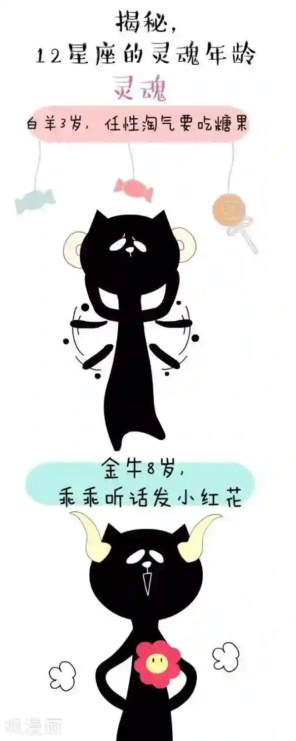 NIU猫之血型NIU第37话 心理年龄