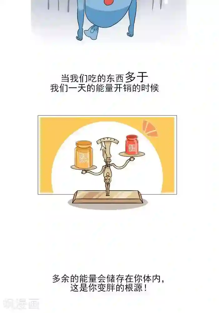 大牛健身漫画第2话 人体的能量守恒原理！