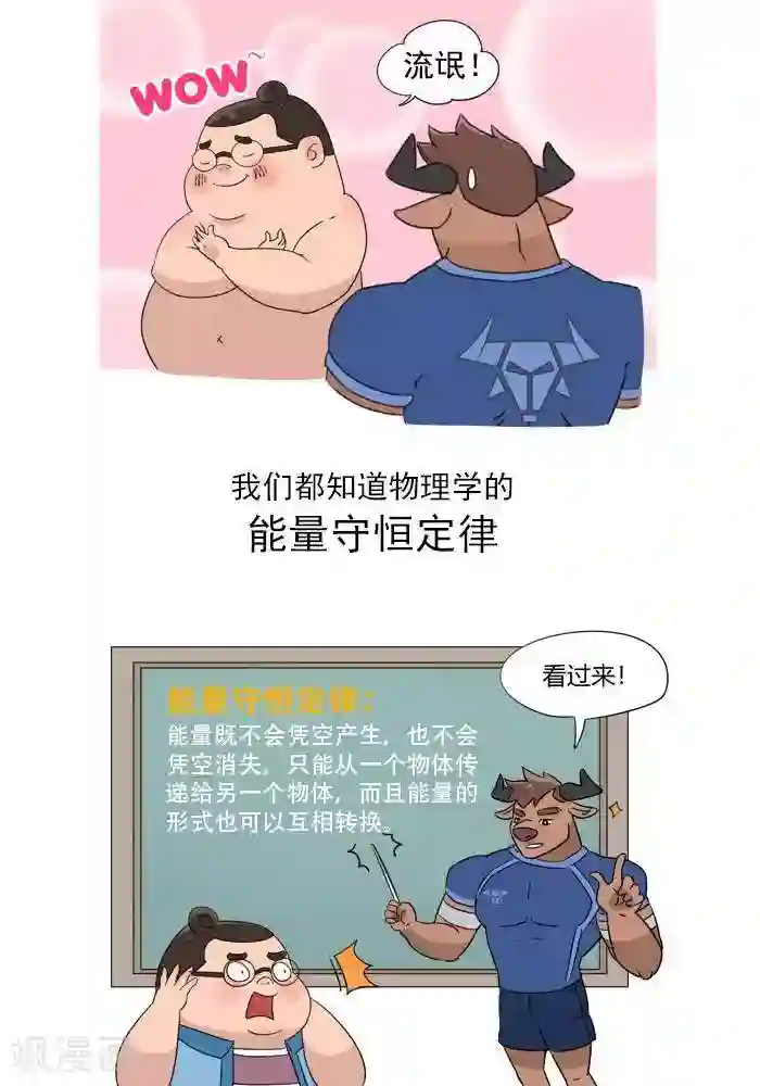大牛健身漫画第2话 人体的能量守恒原理！