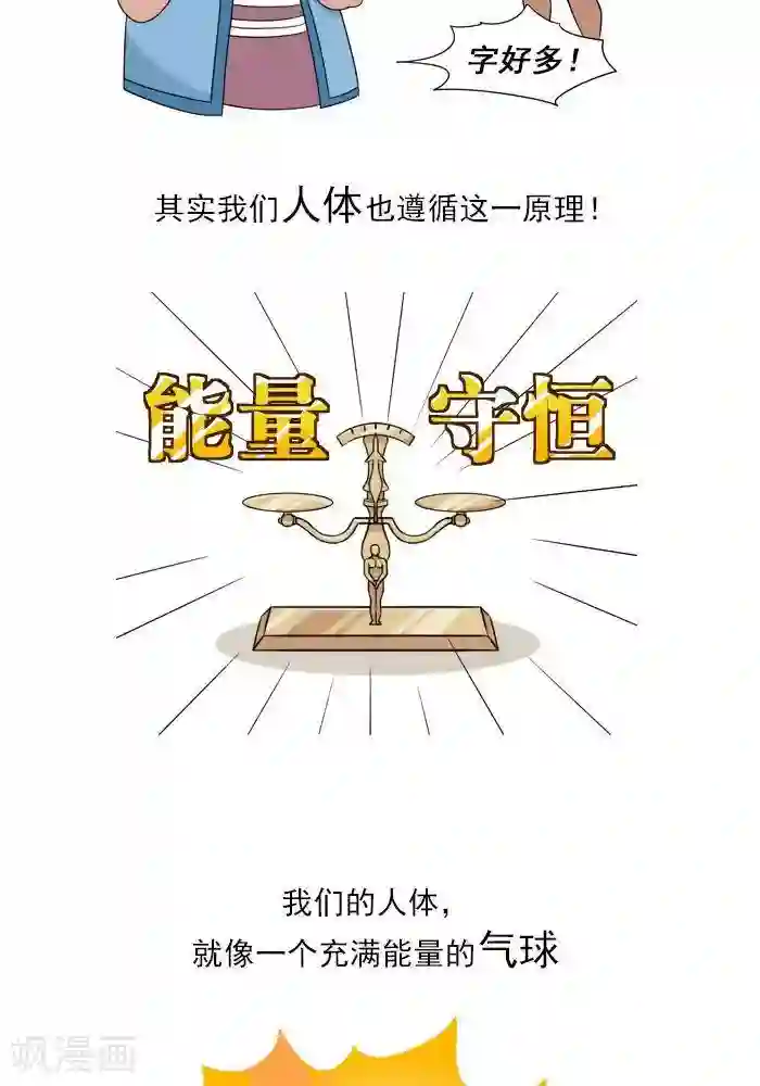 大牛健身漫画第2话 人体的能量守恒原理！