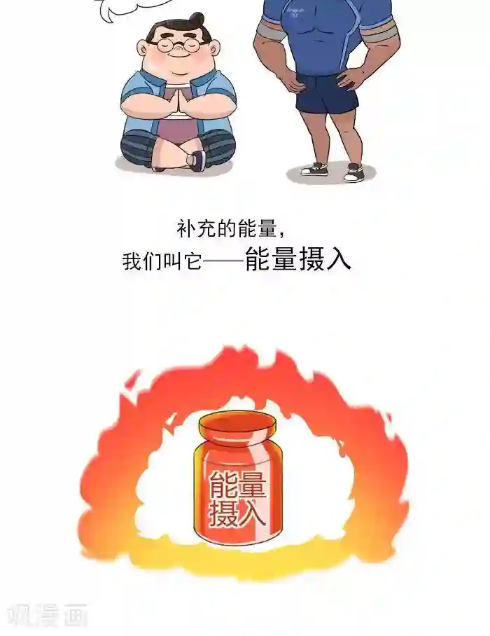 大牛健身漫画第2话 人体的能量守恒原理！