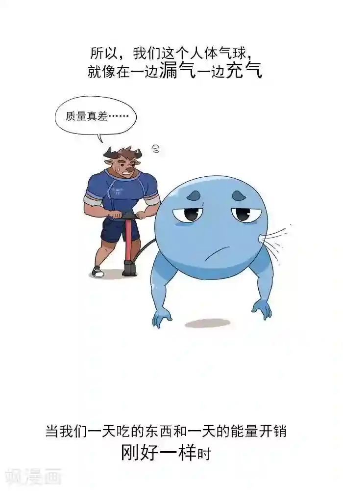 大牛健身漫画第2话 人体的能量守恒原理！