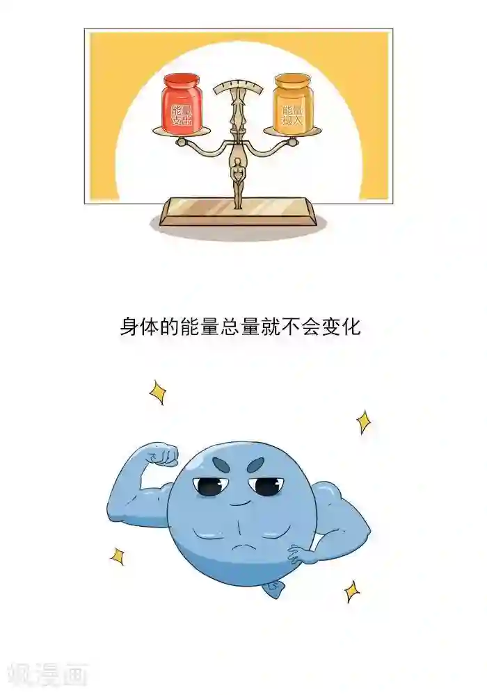 大牛健身漫画第2话 人体的能量守恒原理！