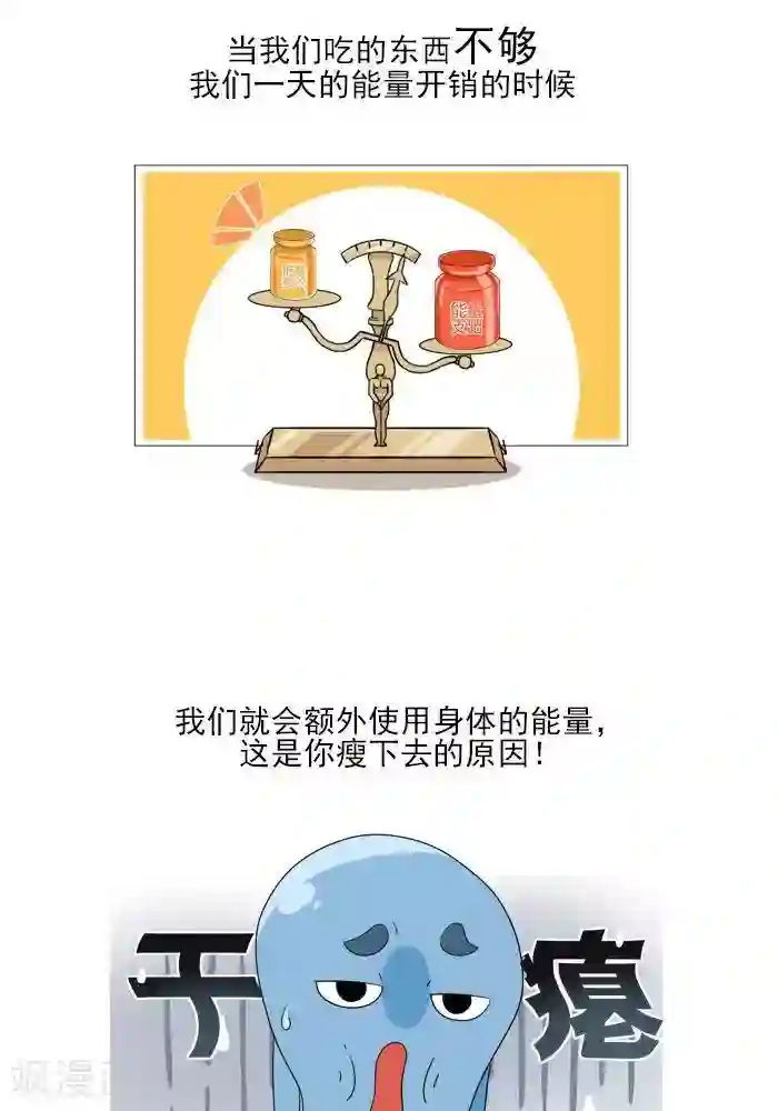 大牛健身漫画第2话 人体的能量守恒原理！