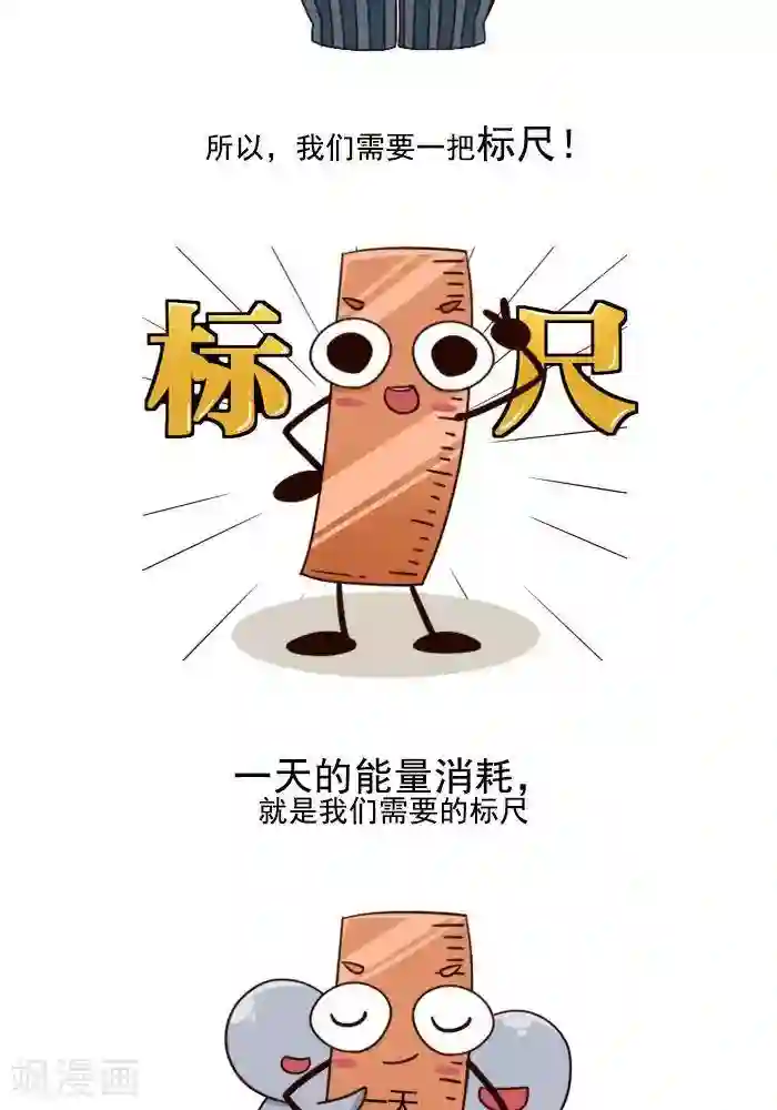 大牛健身漫画第3话 我一天的能量消耗有多少？