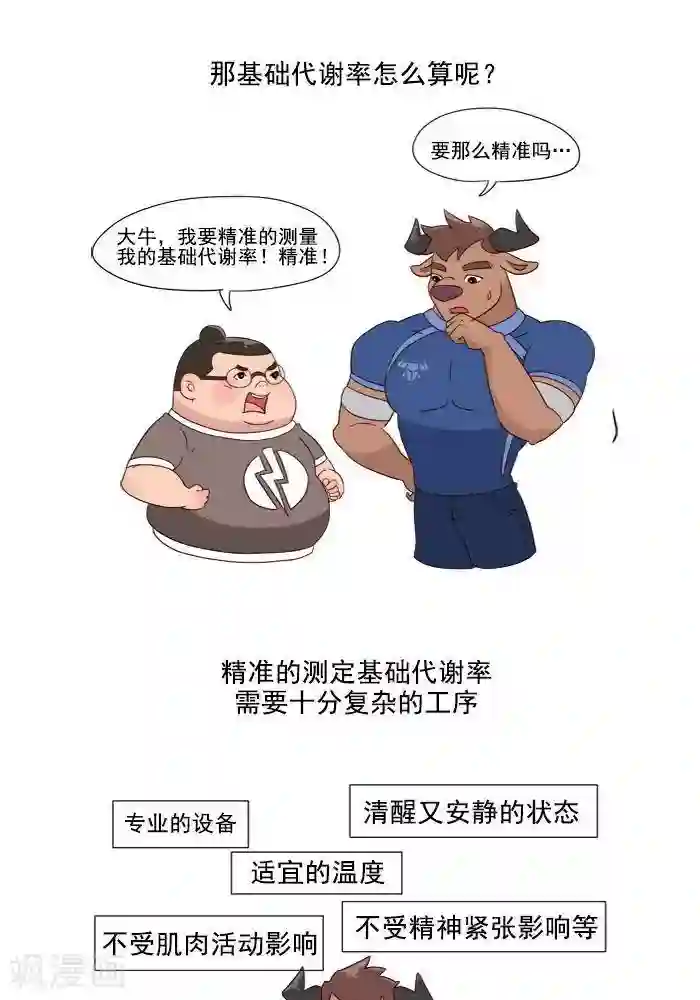 大牛健身漫画第3话 我一天的能量消耗有多少？