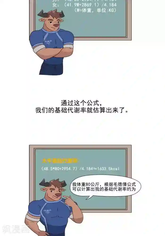 大牛健身漫画第3话 我一天的能量消耗有多少？