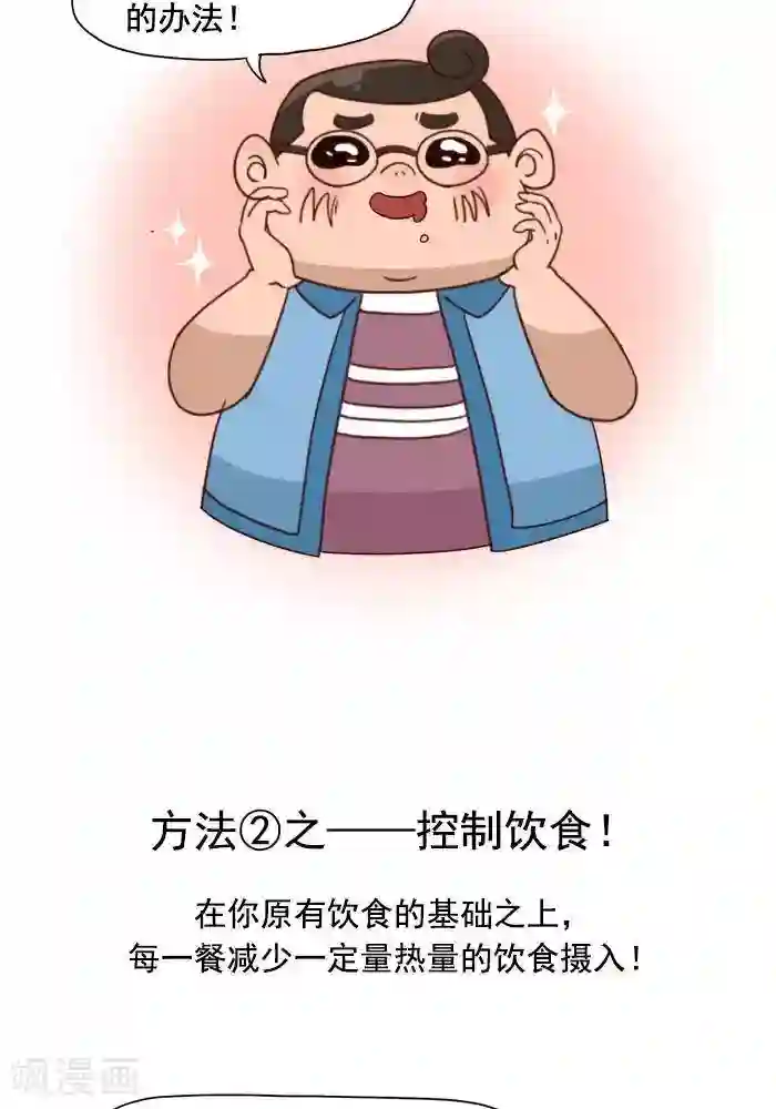 大牛健身漫画第4话 减肥的黄金法则！