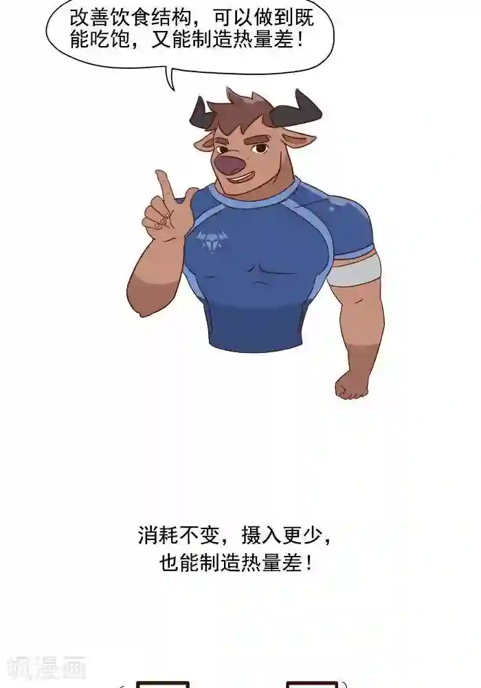 大牛健身漫画第4话 减肥的黄金法则！