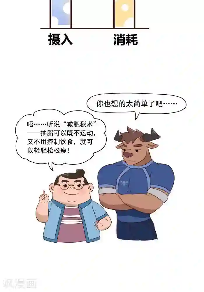 大牛健身漫画第4话 减肥的黄金法则！