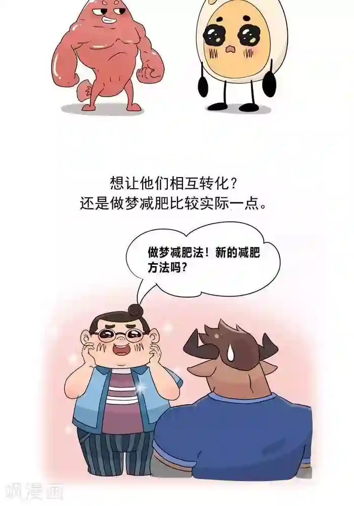 大牛健身漫画第5话 脂肪有多神秘