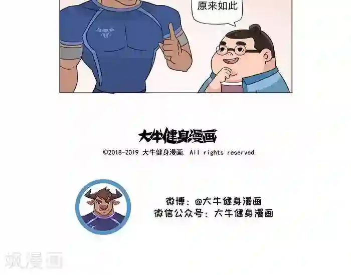 大牛健身漫画第5话 脂肪有多神秘