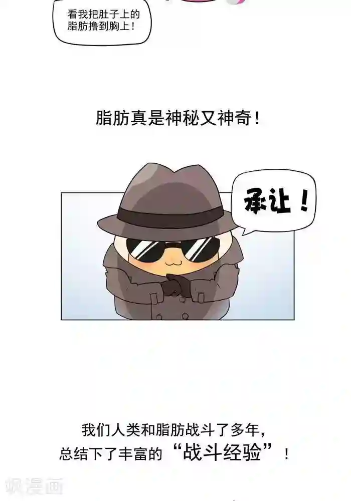 大牛健身漫画第5话 脂肪有多神秘