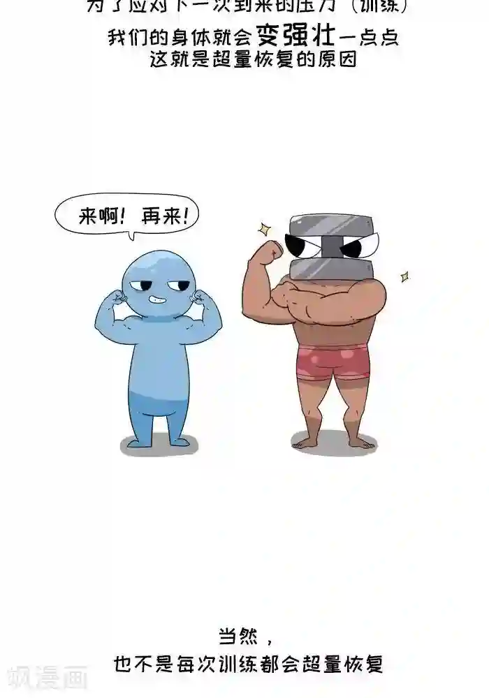 大牛健身漫画第6话 增肌的秘术