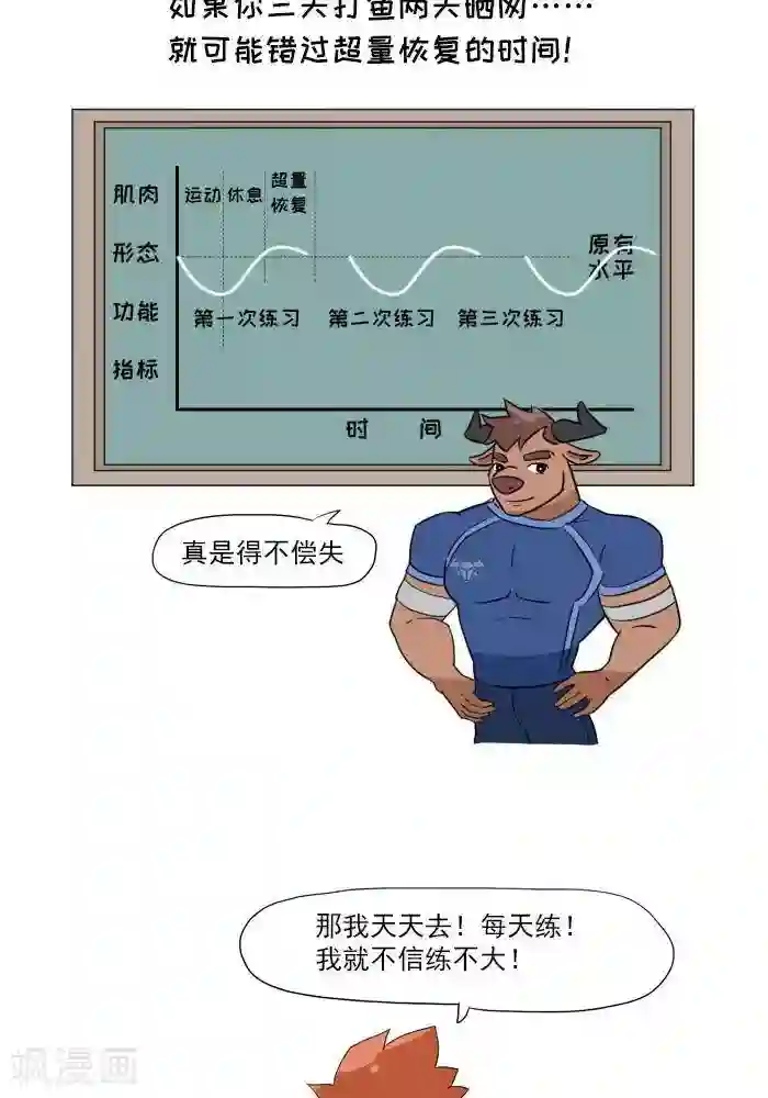 大牛健身漫画第6话 增肌的秘术