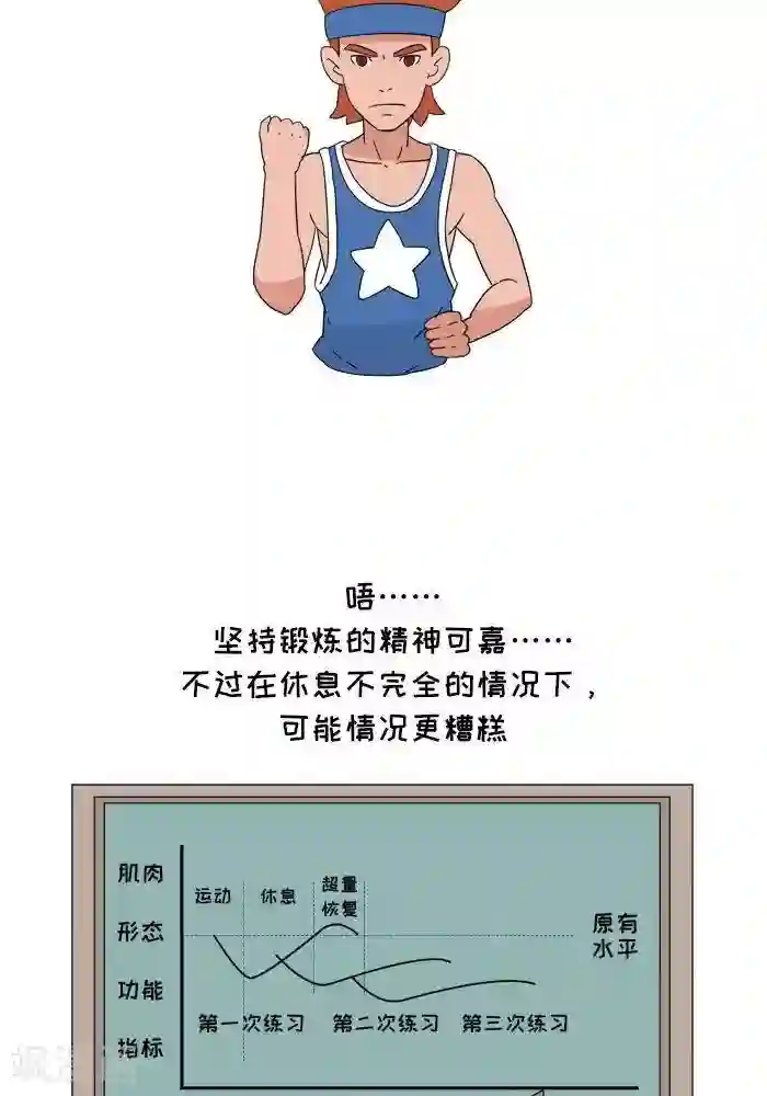 大牛健身漫画第6话 增肌的秘术