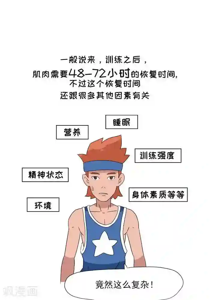 大牛健身漫画第6话 增肌的秘术