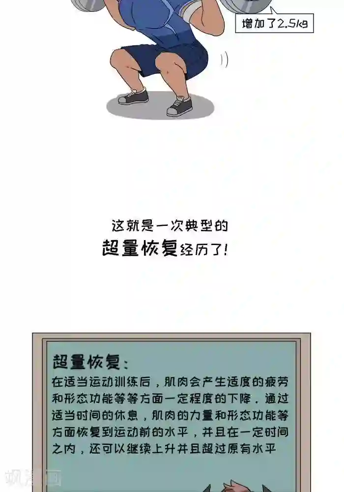 大牛健身漫画第6话 增肌的秘术
