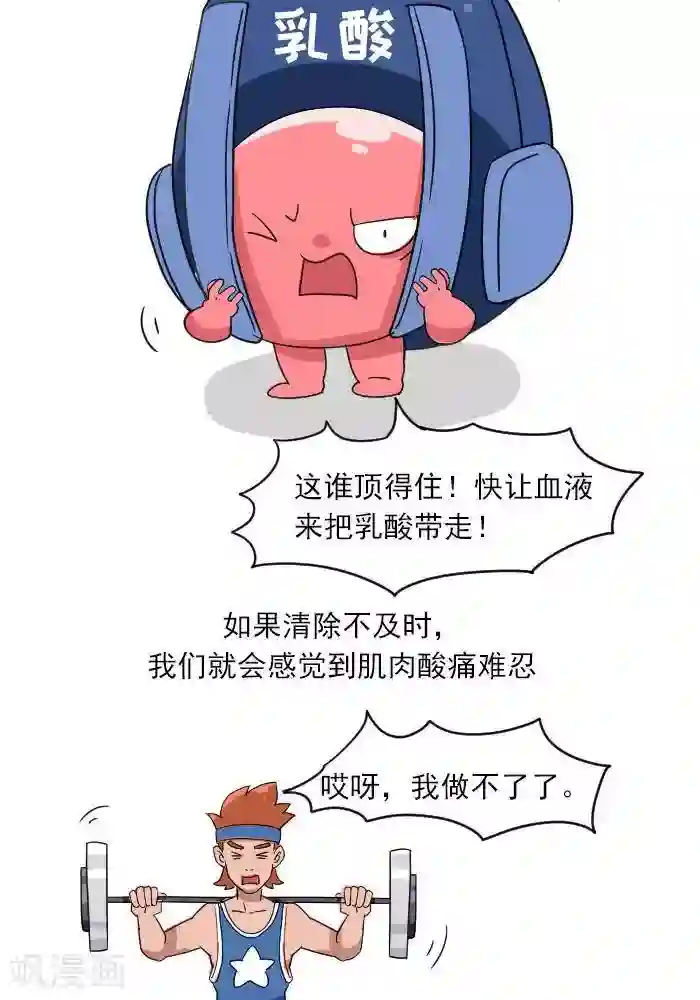 大牛健身漫画第7话 ATP是什么？