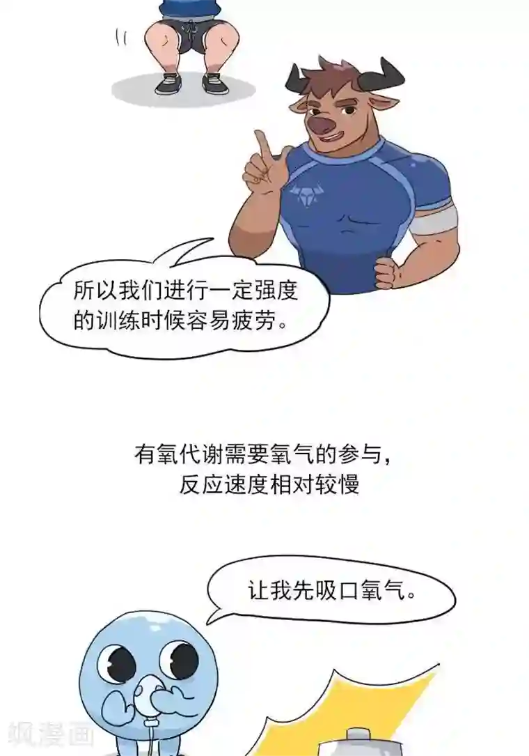 大牛健身漫画第7话 ATP是什么？