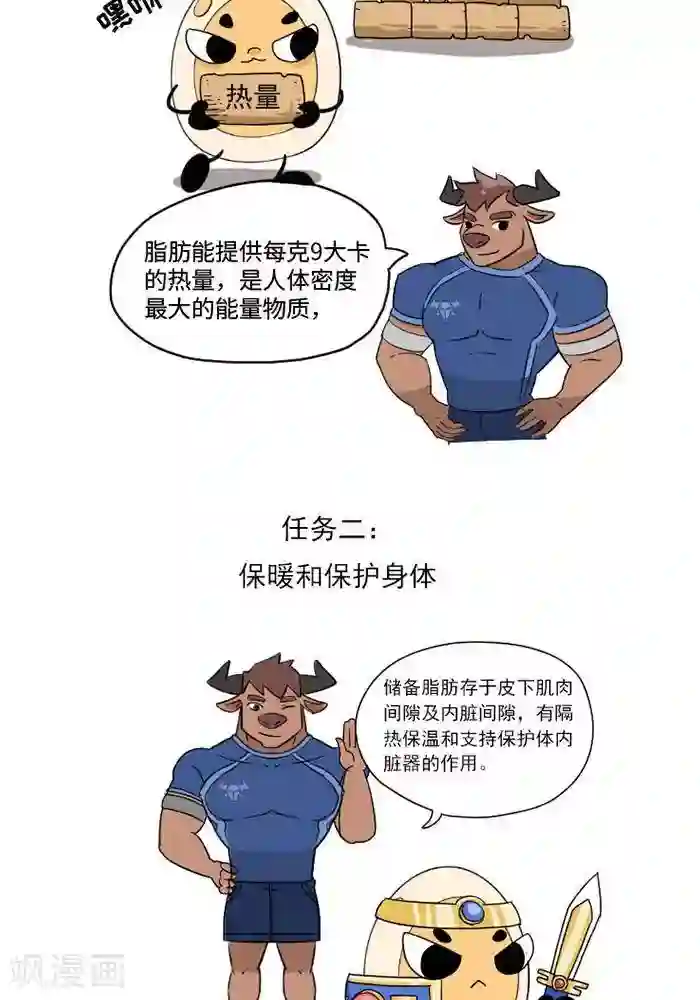 大牛健身漫画第8话 脂肪的前世今生