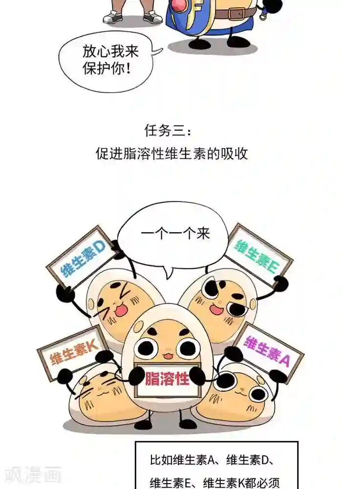 大牛健身漫画第8话 脂肪的前世今生