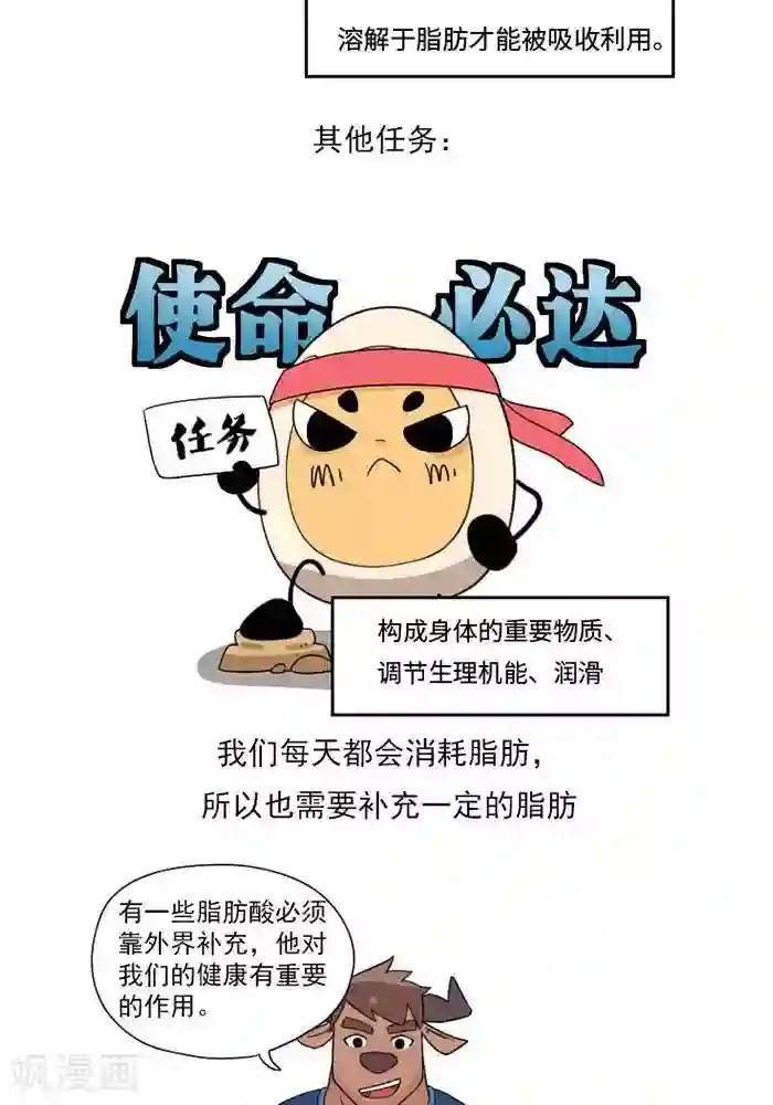 大牛健身漫画第8话 脂肪的前世今生