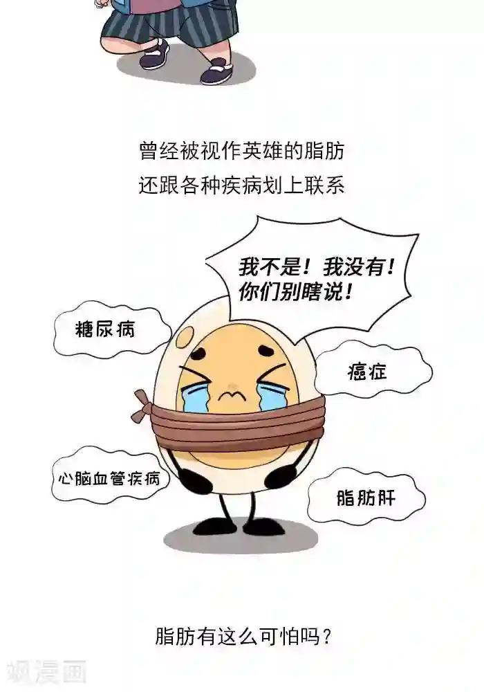 大牛健身漫画第8话 脂肪的前世今生