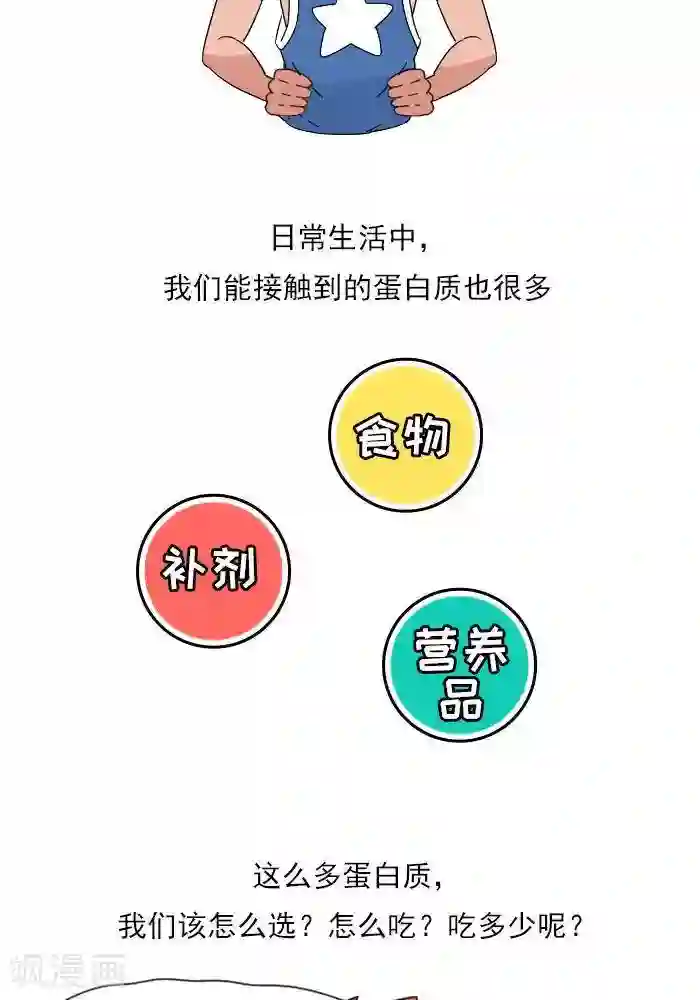 大牛健身漫画第9话 蛋白质知多少？