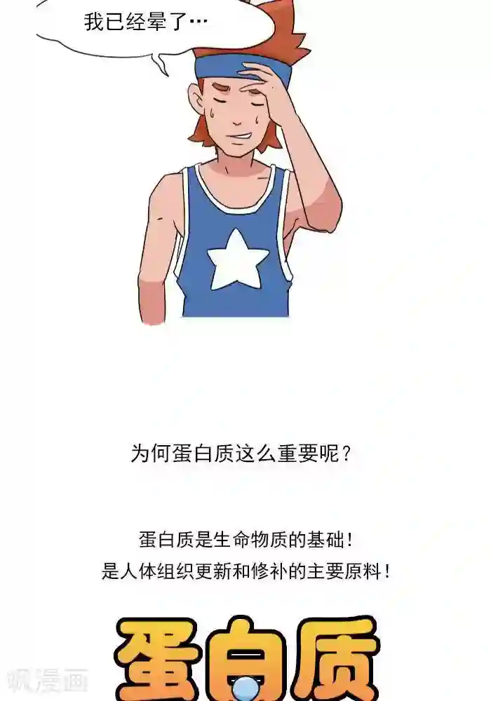 大牛健身漫画第9话 蛋白质知多少？