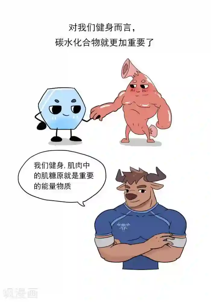 大牛健身漫画第10话 重要的碳水化合物