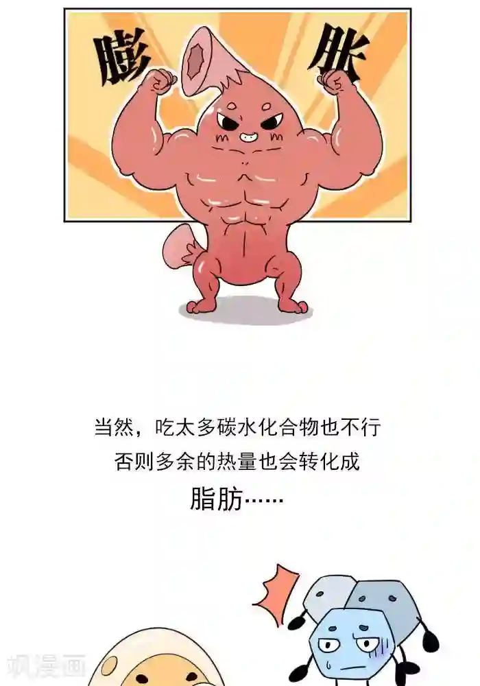 大牛健身漫画第10话 重要的碳水化合物