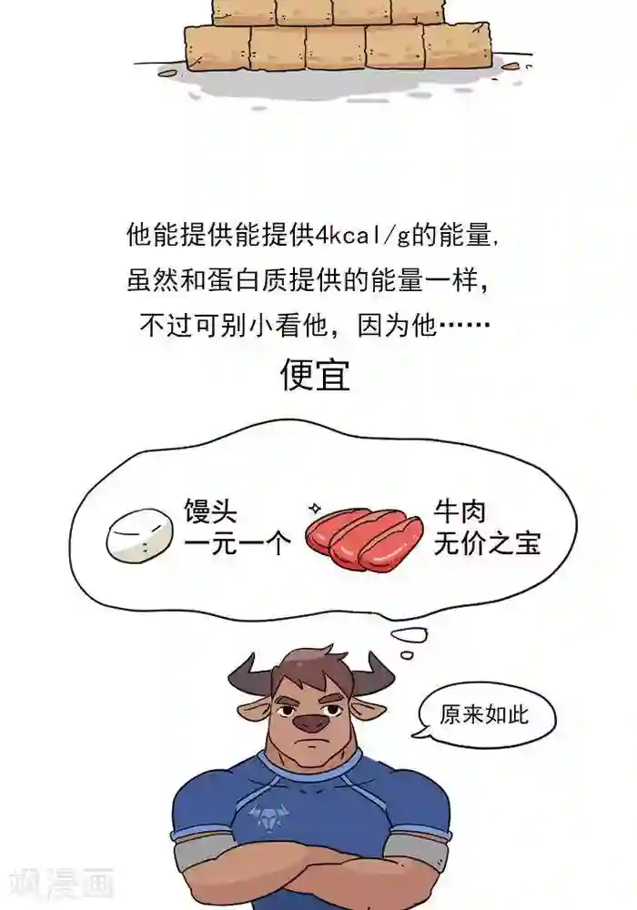 大牛健身漫画第10话 重要的碳水化合物