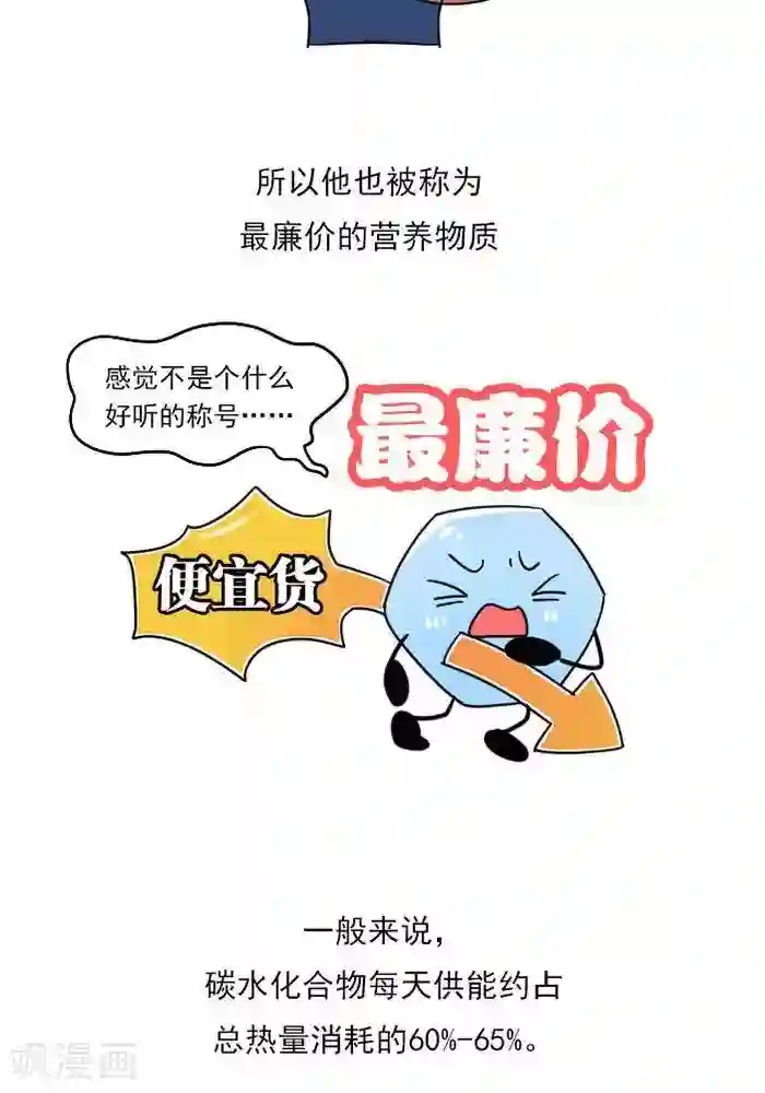 大牛健身漫画第10话 重要的碳水化合物