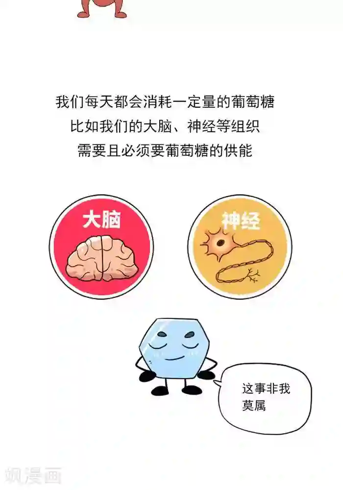大牛健身漫画第10话 重要的碳水化合物