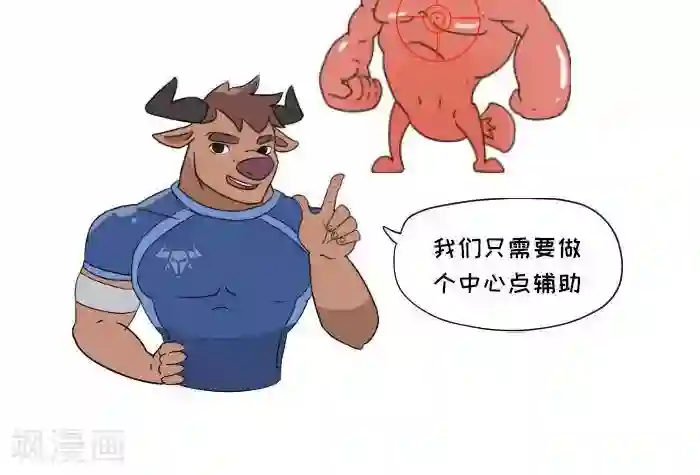 大牛健身漫画第11话 你对肌肉多了解？