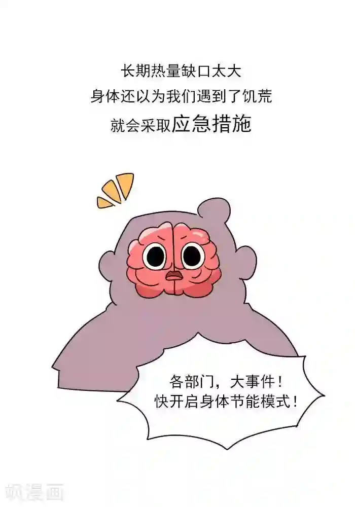 大牛健身漫画第12话 肌肉，减肥的好帮手！