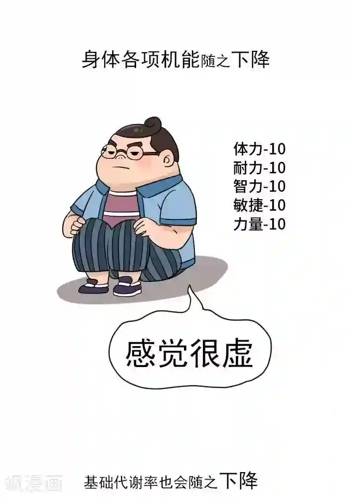 大牛健身漫画第12话 肌肉，减肥的好帮手！